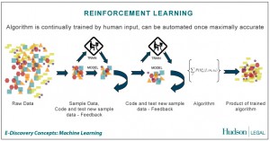 Reinforcement-Learning3