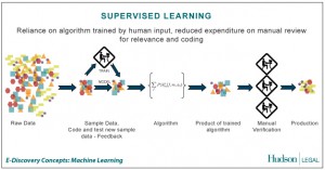 Supervised-Learning1